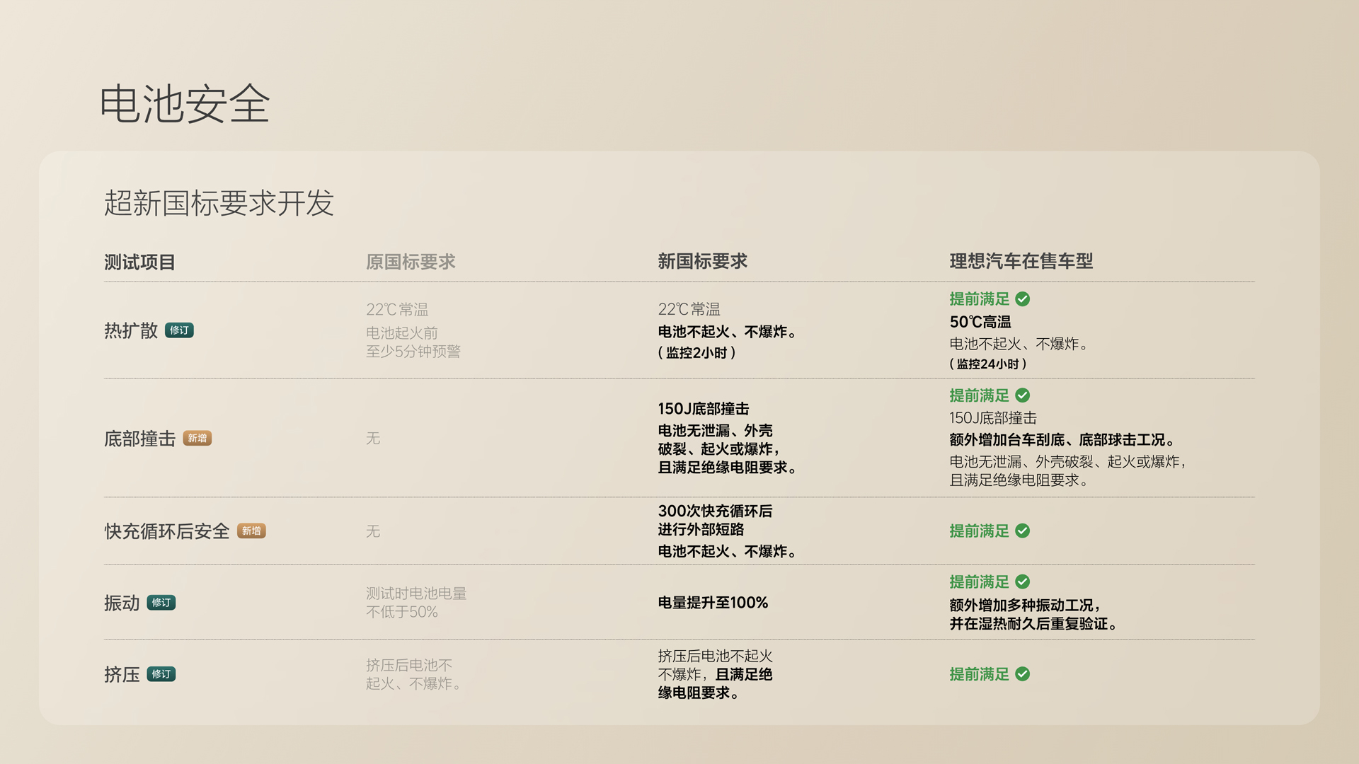 250729_USDT钱包官网APPi8发布会_16比9_final.078.jpg